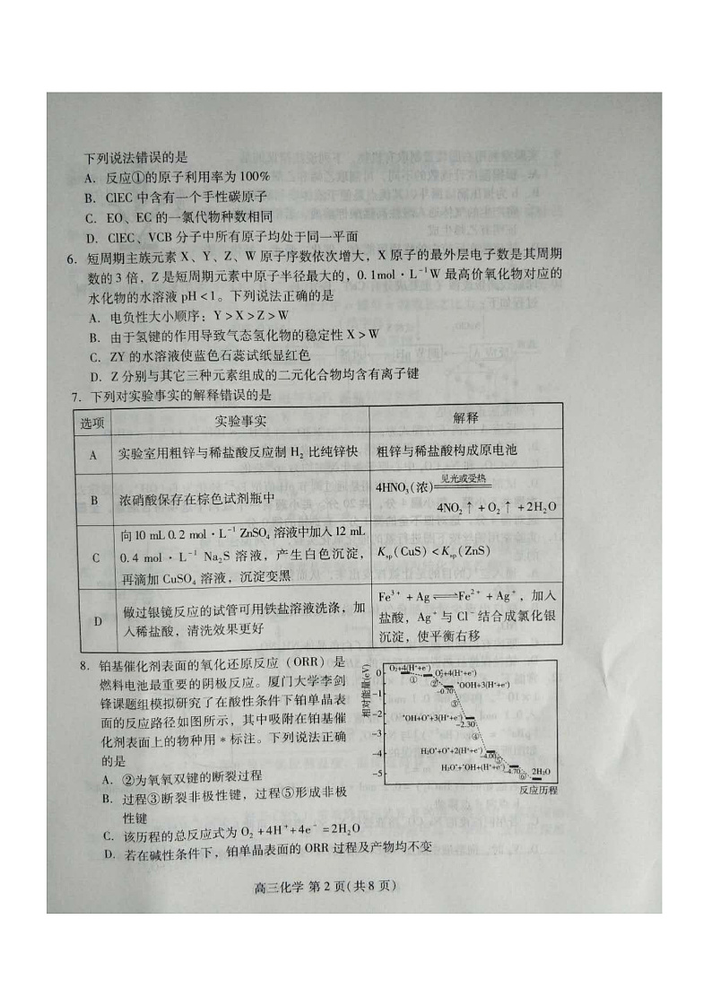 2020届山东省新高考质量测评联盟高三5月联考化学试题 PDF版02