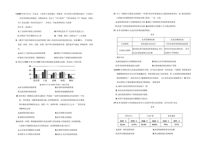 2021烟台教科院高三下学期5月普通高中学业水平等级考试（三模）历史试题含答案02