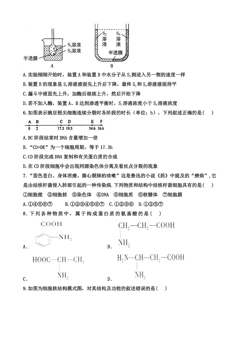 高三生物试卷第2页