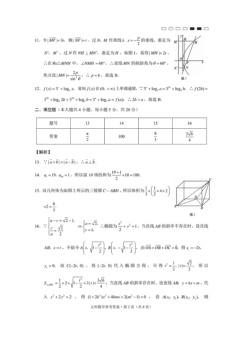 贵阳第一中学2021届高考适应性月考卷（六）文数-答案第2页