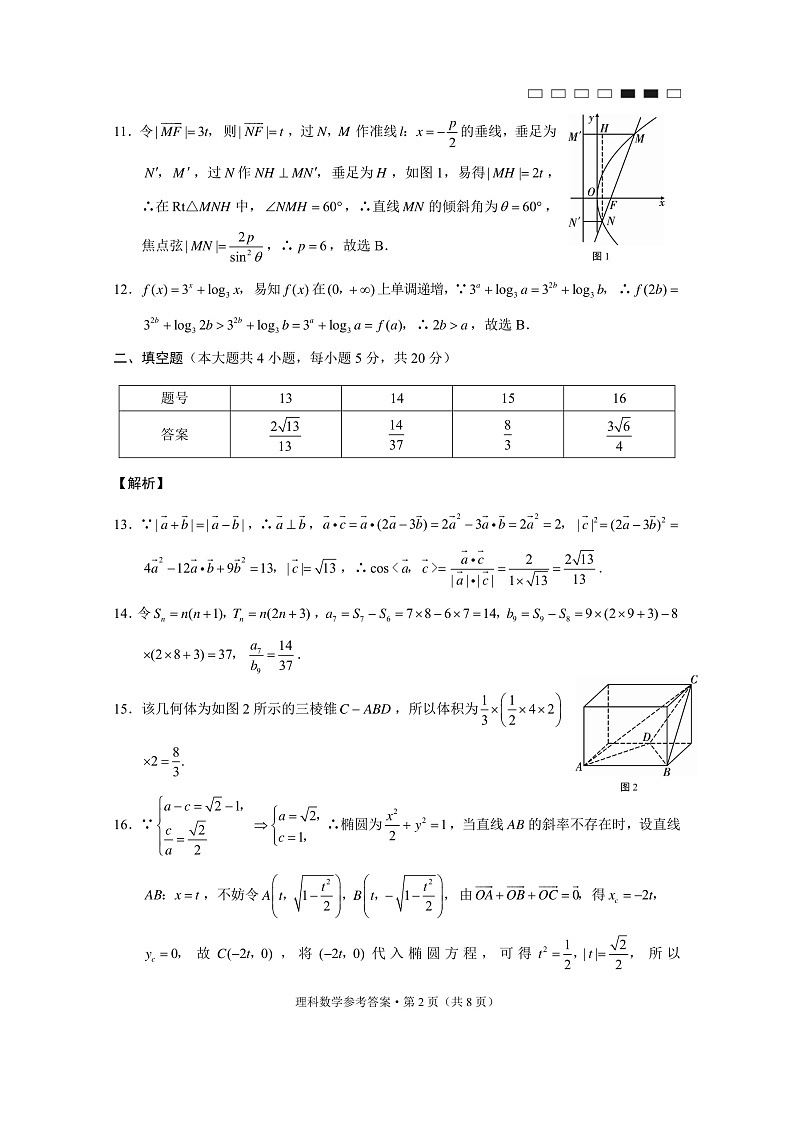 贵阳第一中学2021届高考适应性月考卷（六）理数-答案第2页