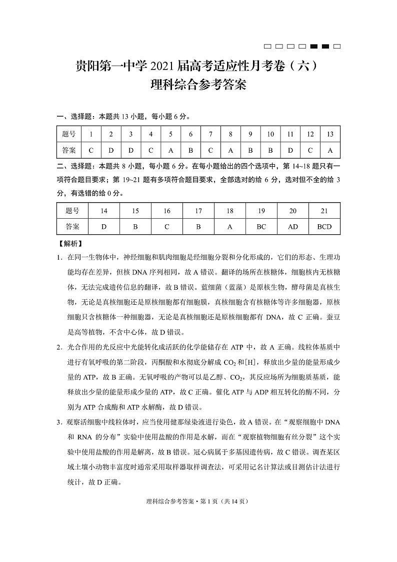 贵阳第一中学2021届高考适应性月考卷（六）理综-答案第1页