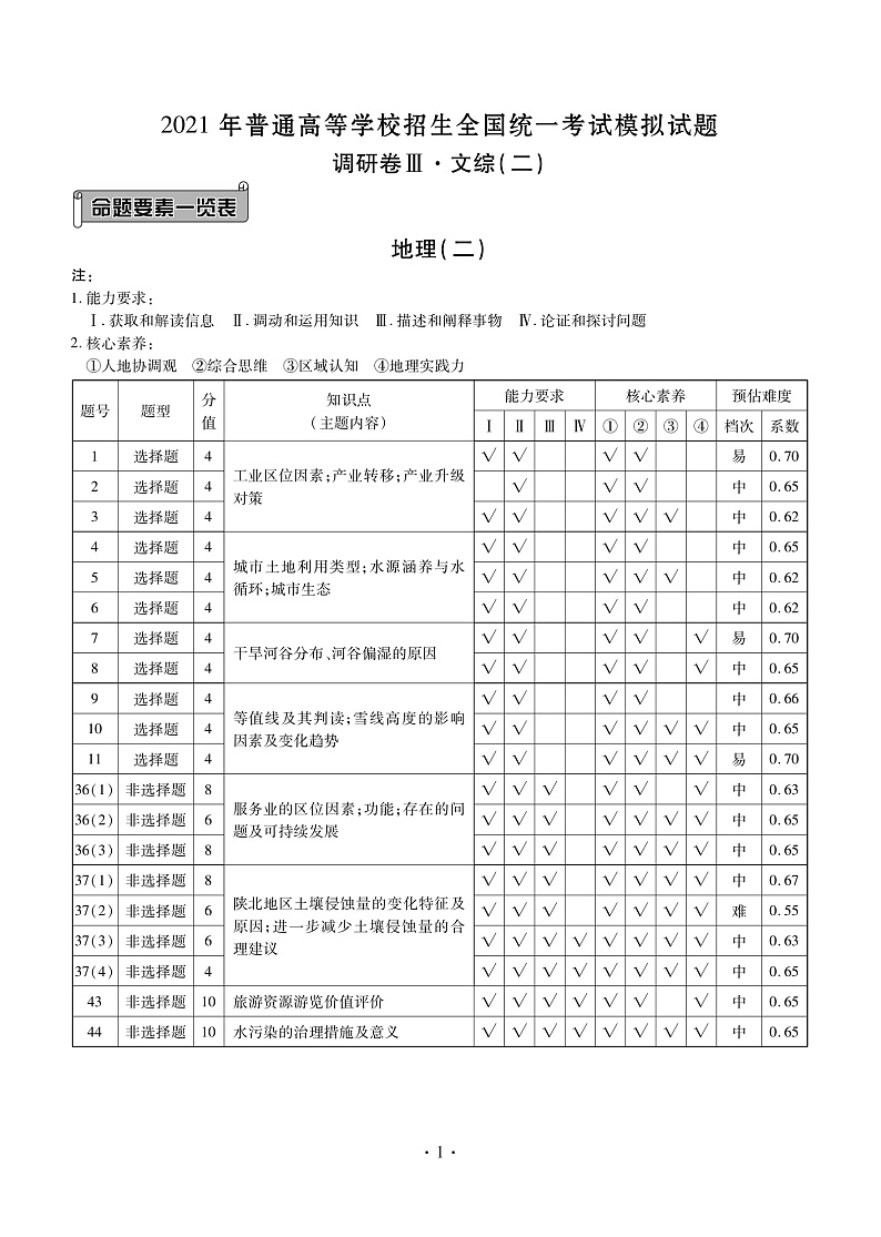 调研卷3卷文综答案第1页
