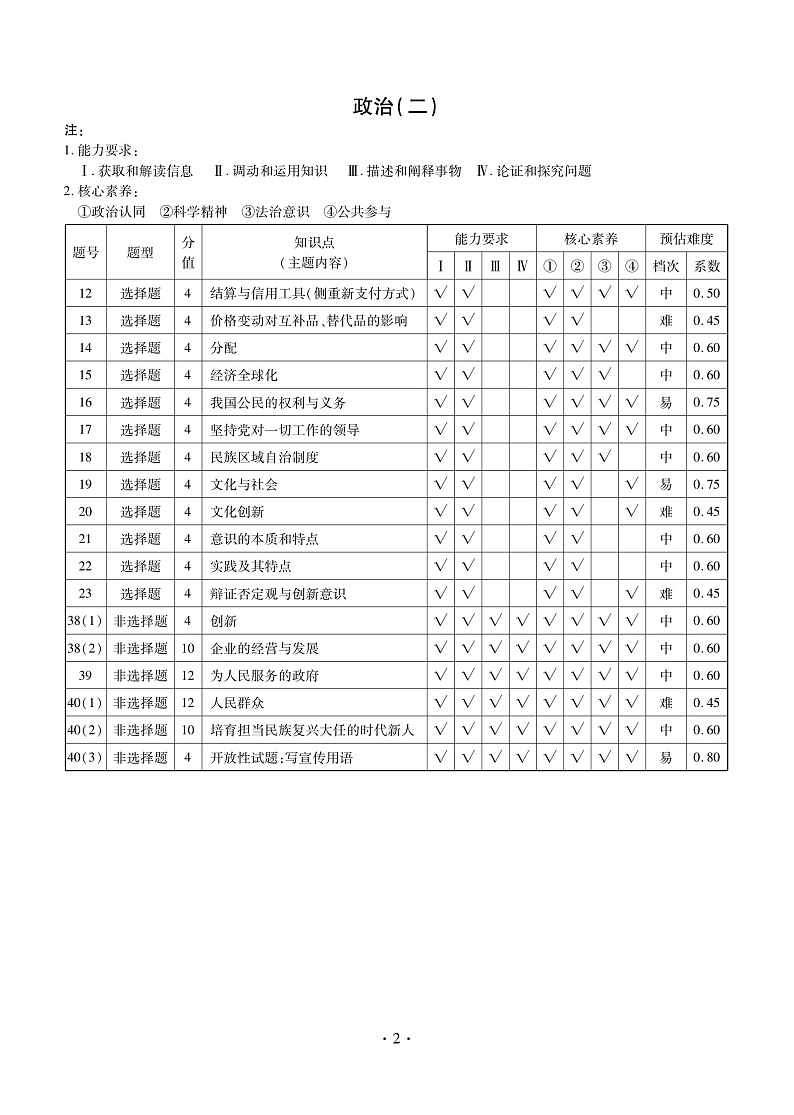 调研卷3卷文综答案第2页
