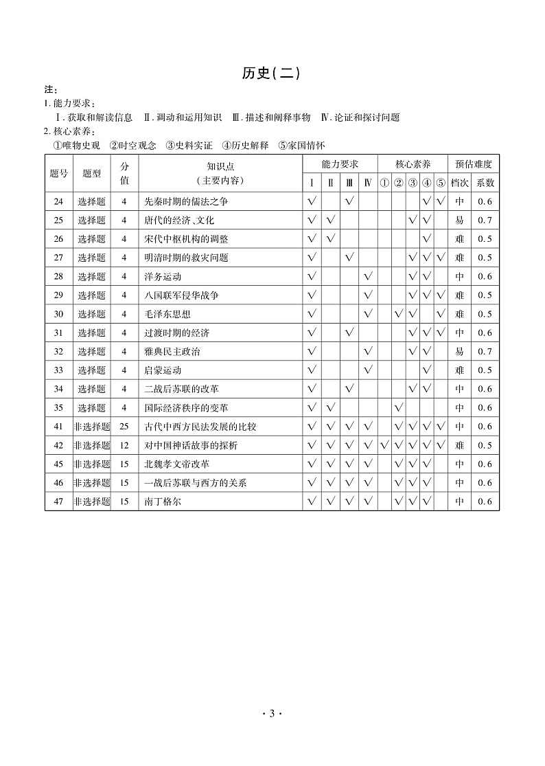 调研卷3卷文综答案第3页