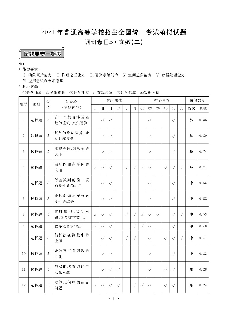 调研卷3卷B文数答案第1页