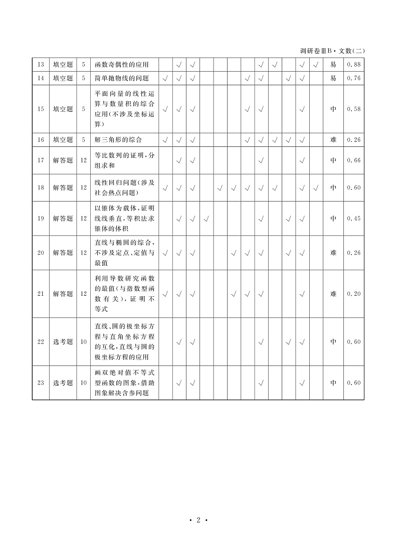 调研卷3卷B文数答案第2页