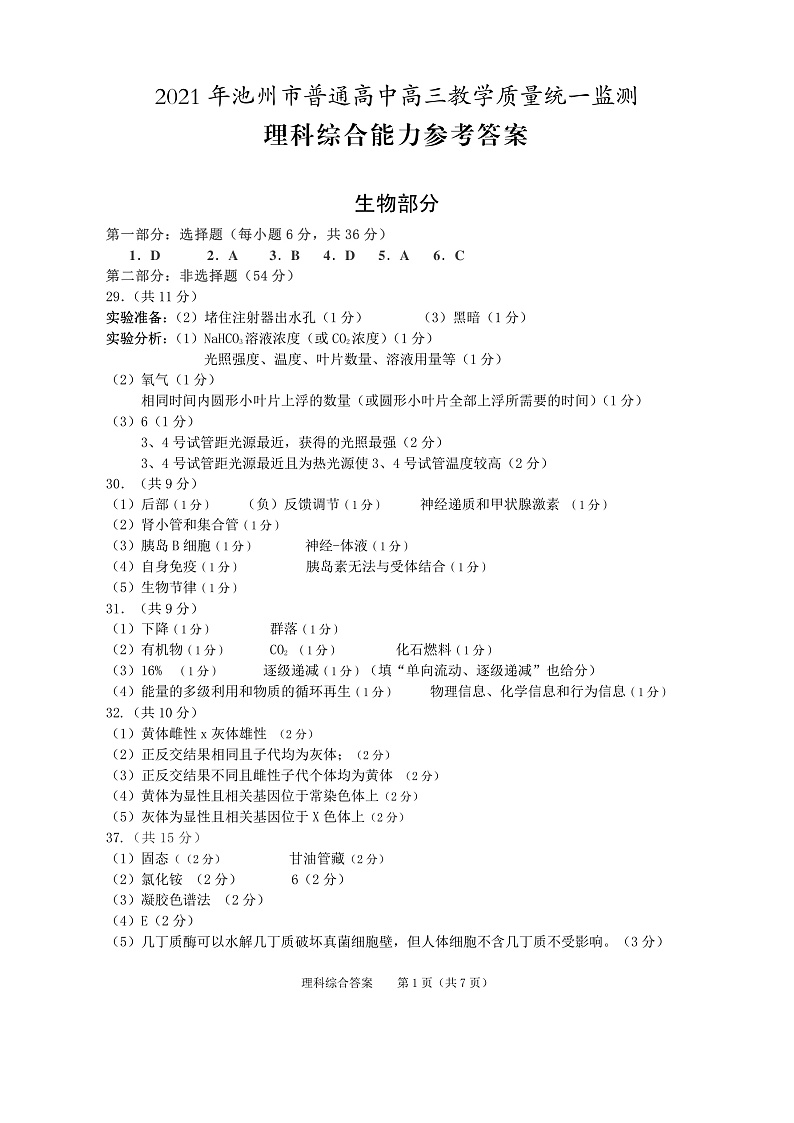 2021届高三理综答案第1页