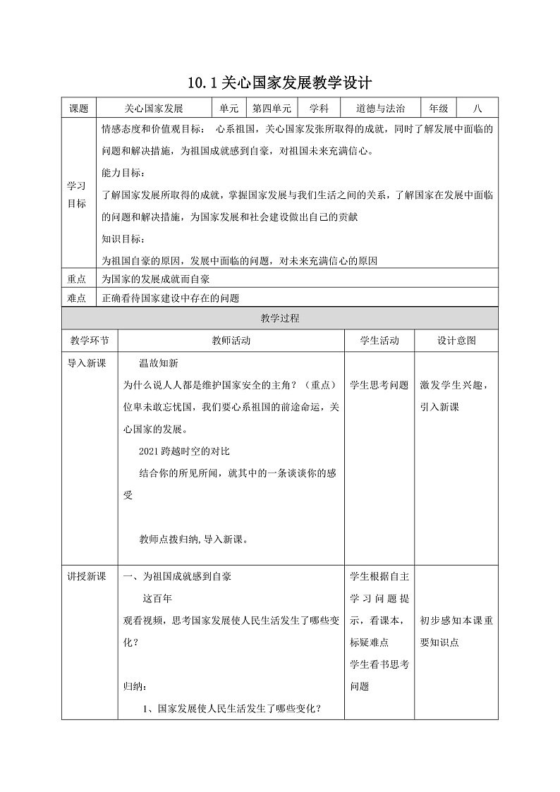 部编版八年级道德与法治上册 10.1关心国家发展 课件+同步教案+视频资料01