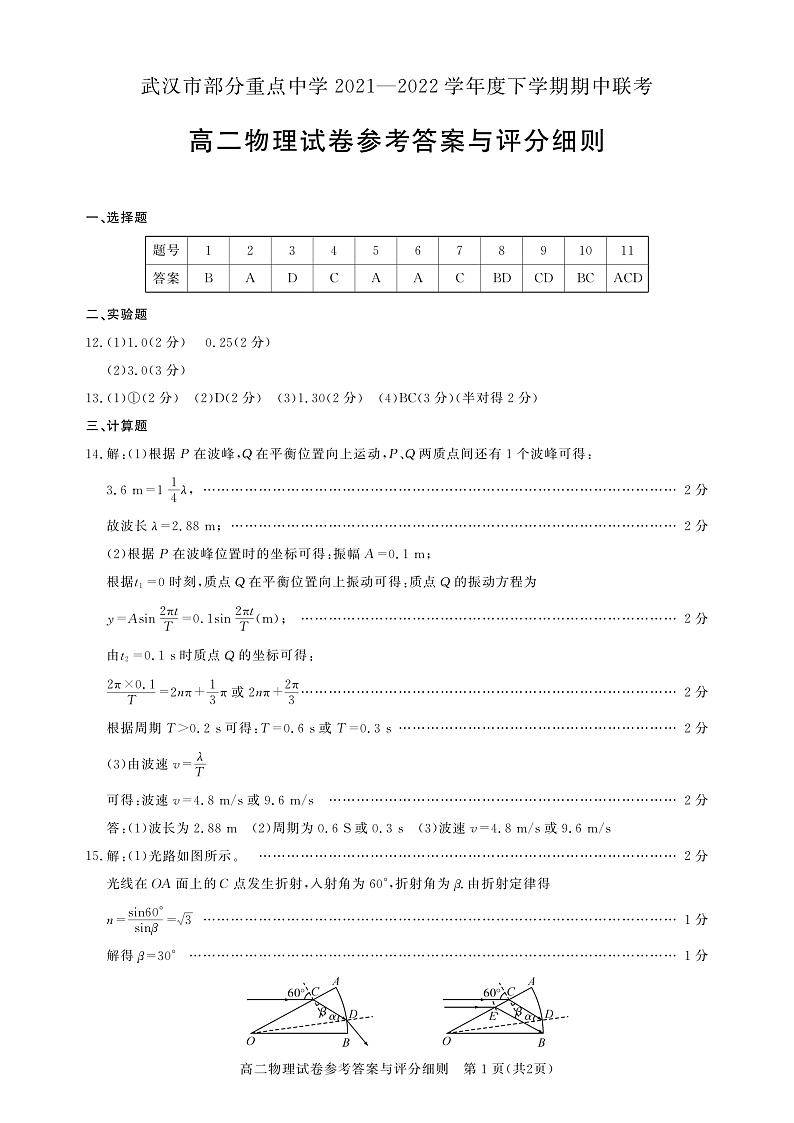 武汉市部分重点中学2021-2022学年度高二下学期期中联考 高二物理答案第1页