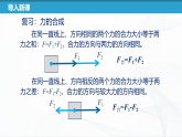 沪教版物理九上6.4《阿基米德原理》第1课时 课件+同步练习+内嵌式视频