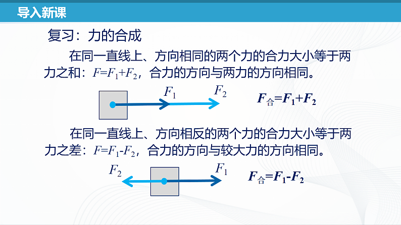 沪教版物理九上6.4《阿基米德原理》第1课时 课件+同步练习+内嵌式视频03