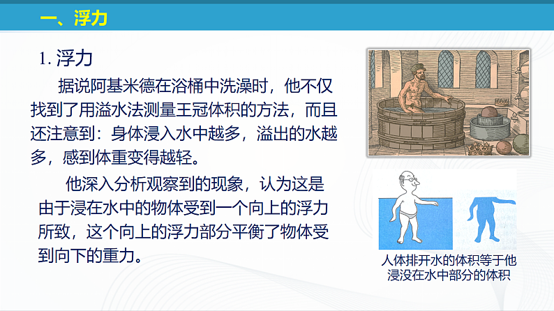 沪教版物理九上6.4《阿基米德原理》第1课时 课件+同步练习+内嵌式视频08