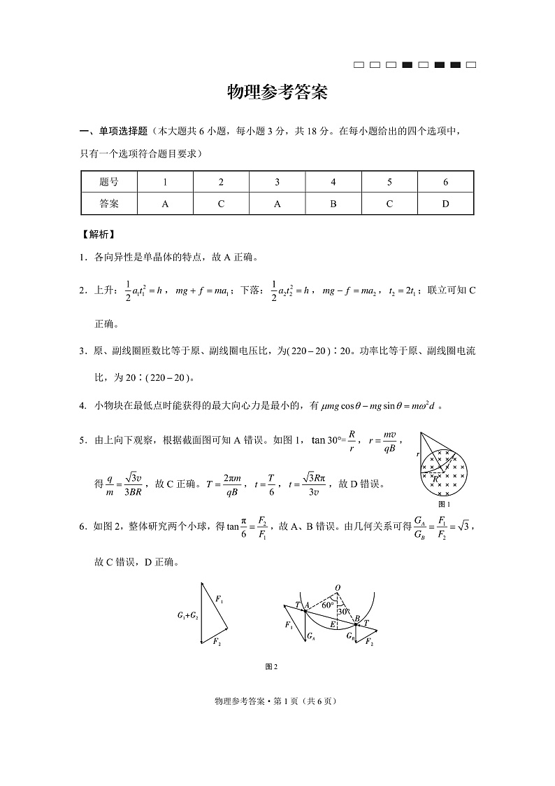 云南师大附中2023届高考适应性月考卷（一）物理-答案第1页
