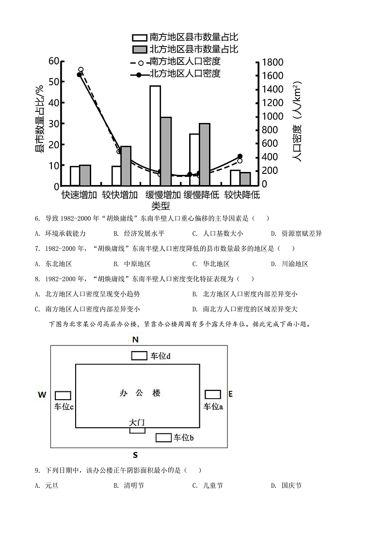 2022淄博高二下学期期末地理试题含解析03