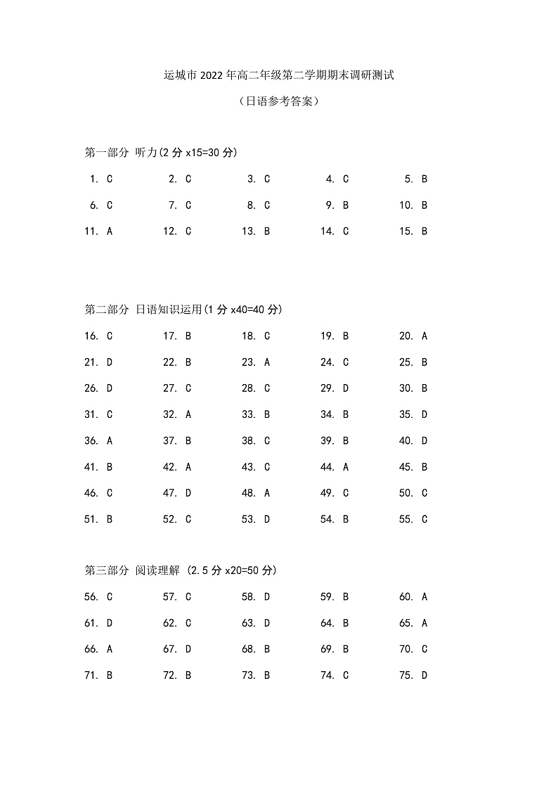 山西省运城市2021-2022学年高二下学期期末调研测试政治试题日语答案第1页