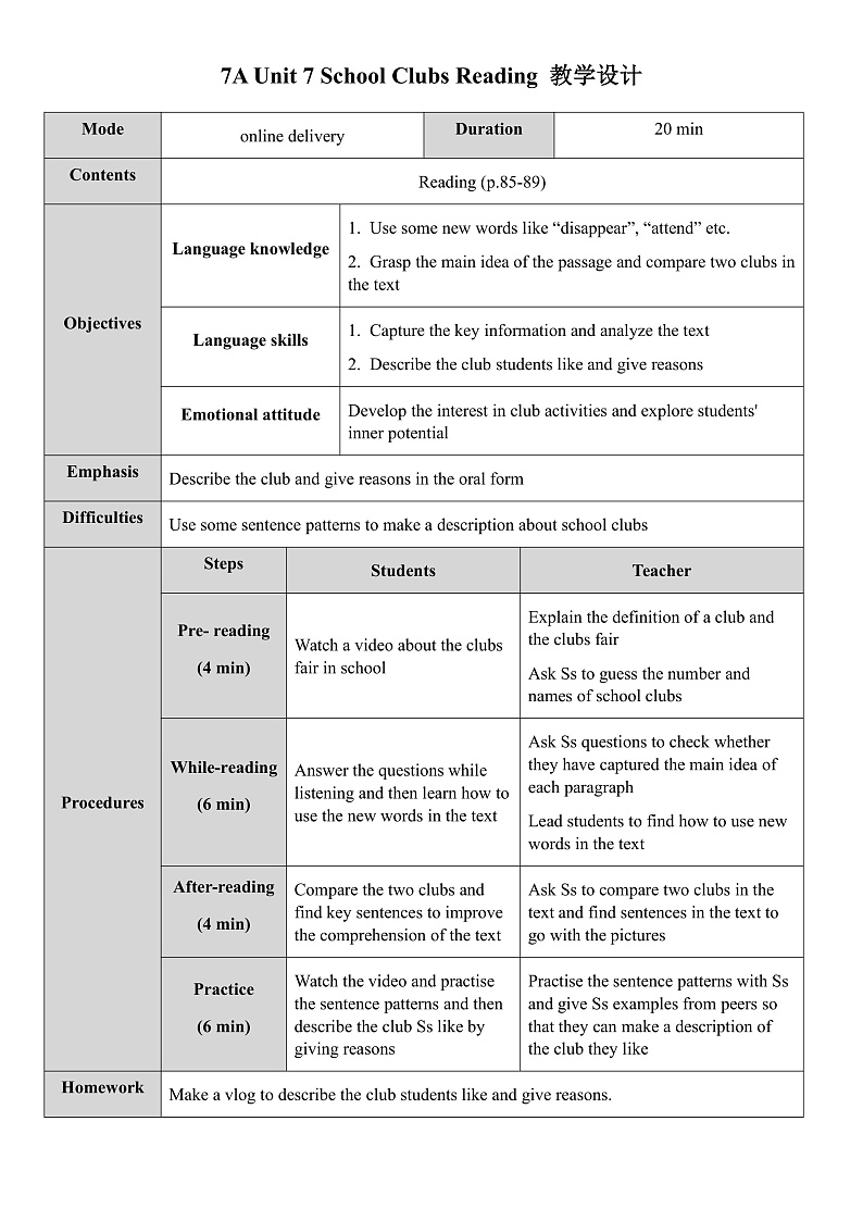 沪教牛津版英语七年级上册 Unit 7 school clubs PPT课件+教案01