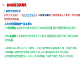 1.2 自然资源及其利用 课件+练习