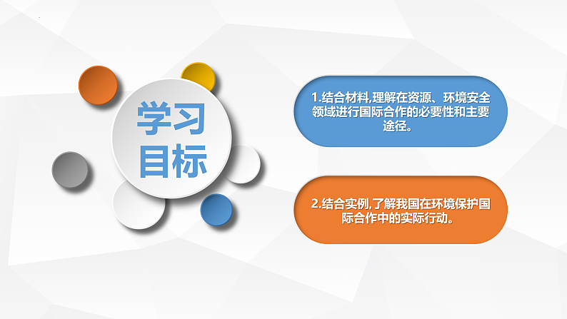 4.3国际合作课件2022-2023学年高二地理同步备课系列（人教版2019选择性必修3）第2页