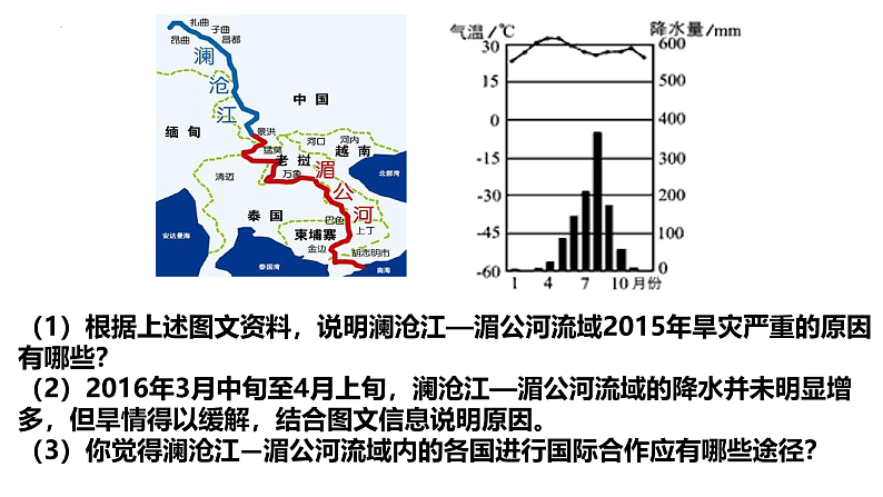 4.3国际合作课件2022-2023学年高二地理同步备课系列（人教版2019选择性必修3）第5页