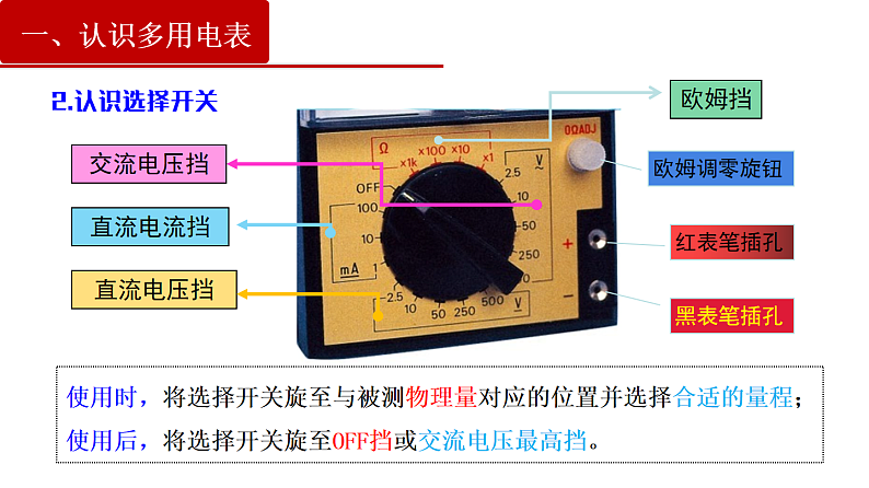 11.5 实验：练习使用多用电表第5页