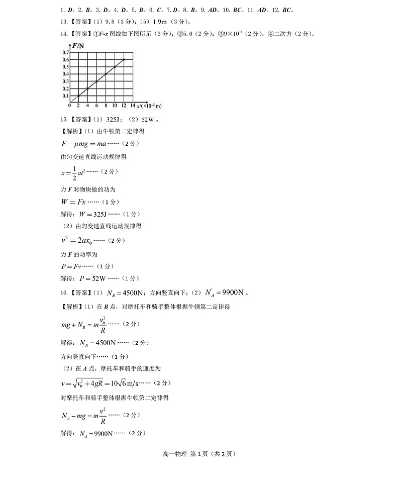 2020版陕西省渭南市高一物理网络测试题答案第1页