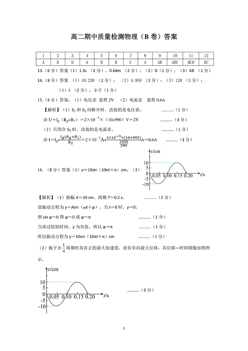 2021-2022学年山东省高二11月“山东学情”期中联考物理试题（B） PDF版01