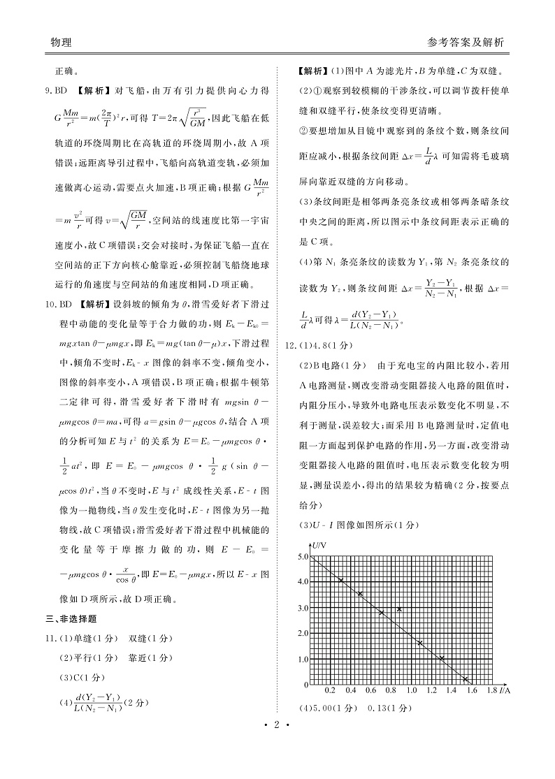 2023届新高三开学联考-物理答案第2页