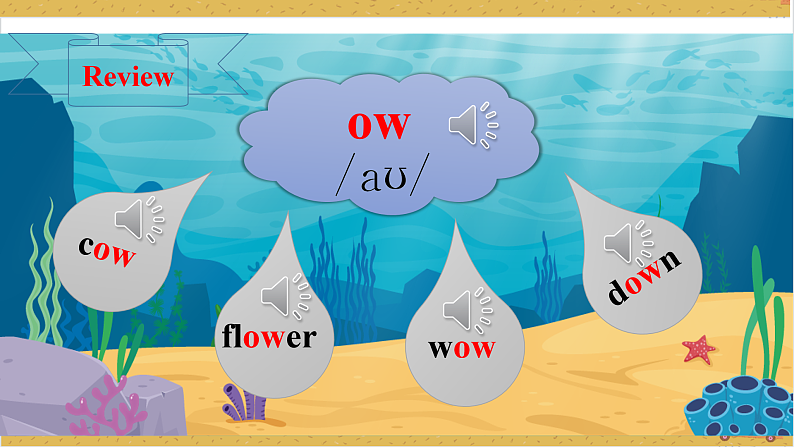 Unit4 What can you do A let's spell  课件+教案+练习+素材03