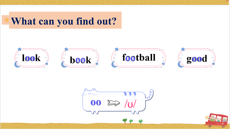 Unit4 What can you do A let's spell  课件+教案+练习+素材07