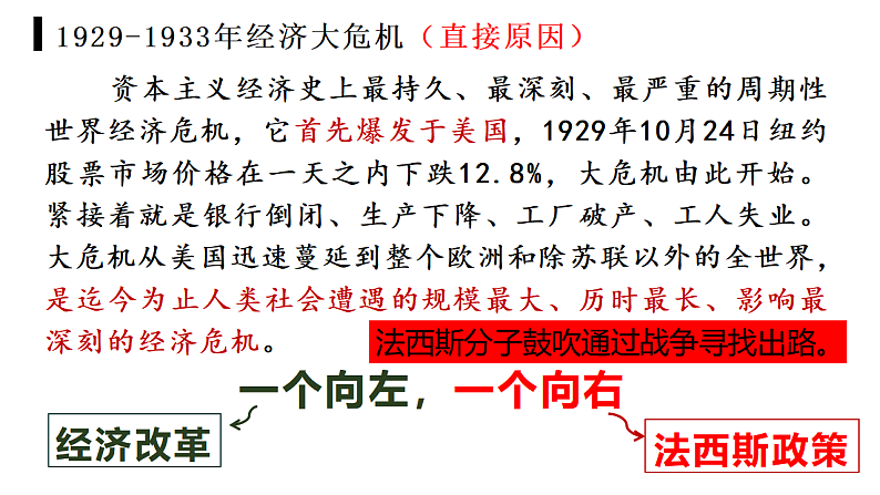 2021-2022学年统编版（2019）高中历史必修中外历史纲要下册第17课 第二次世界大战与战后国际秩序的形成 课件04