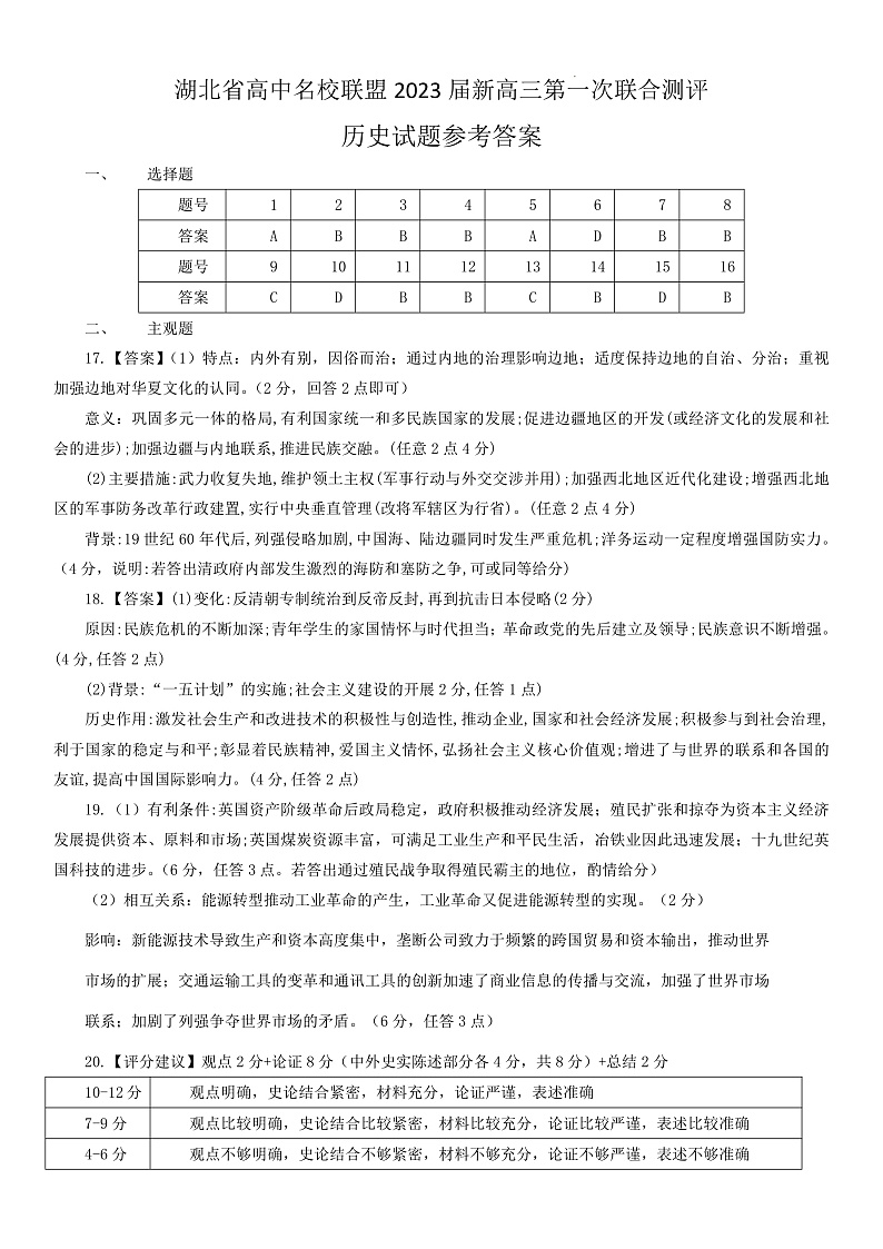 2023湖北省高中名校联盟高三第一次联合测评历史pdf版含答案01