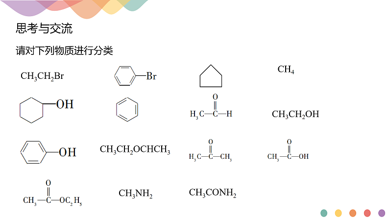 高中化学选择性必修三 1.1.1　有机化合物的分类方法课件下学期（共18张）03