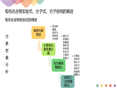 高中化學選擇性必修三 1.2.2 有機化合物實驗式、分子式、分子結構的確定課件下學期(共20張)