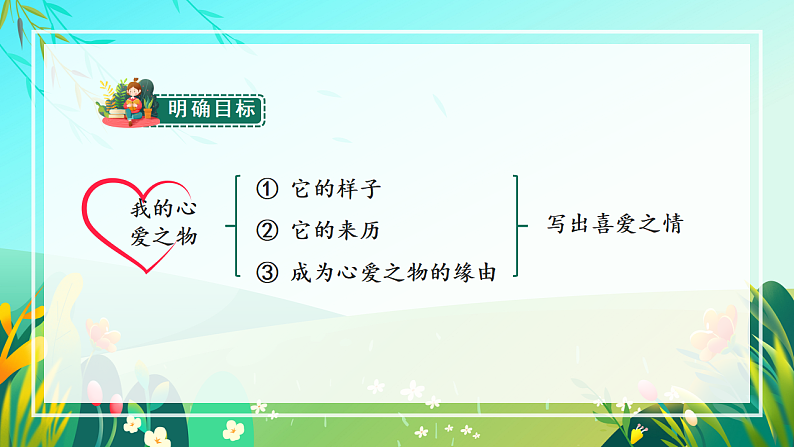 习作：我的心爱之物（教学课件）- 五年级语文上册部编版.docx06