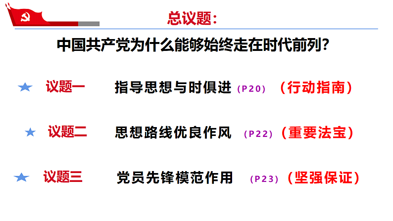 2.2 始终走在时代前列 课件 6必修三05
