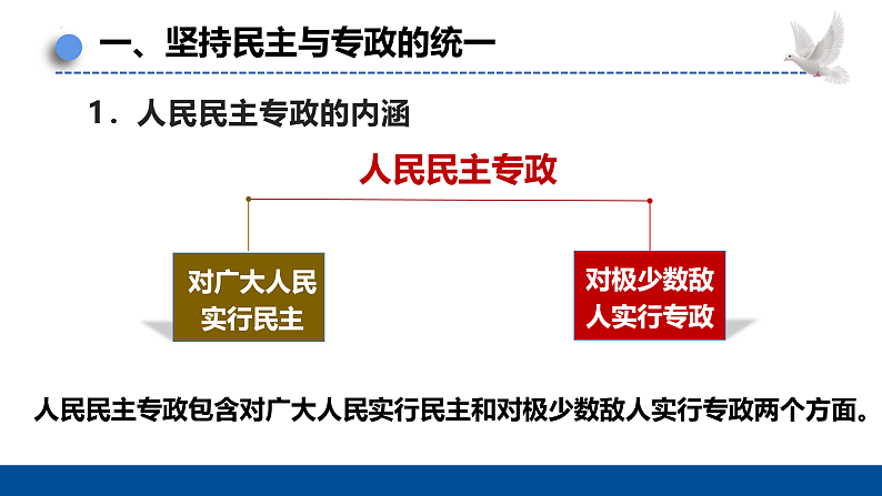 4.2  坚持人民民主专政课件 10必修三第7页