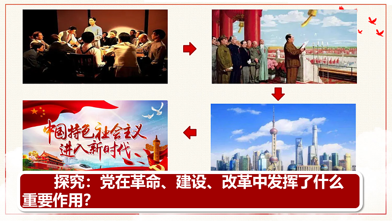 3.1坚持党的领导课件 5必修三政治与法治05