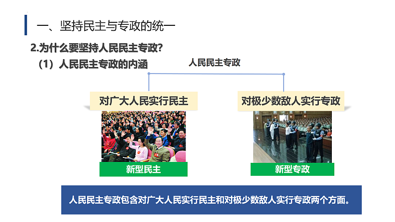 4.2  坚持人民民主专政课件 11必修三第5页