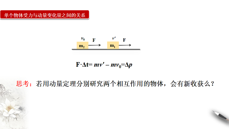 高中人教物理选择性必修一1.3 动量守恒定律（课件）新教材同步备课03