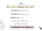 高中人教物理选择性必修一1.3 动量守恒定律（课件）新教材同步备课