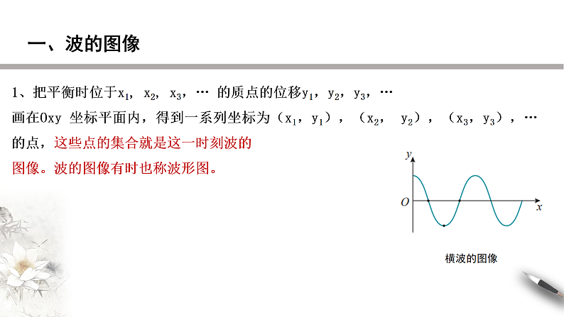 高中人教物理选择性必修一3.2 波的描述（课件）新教材同步备课第4页