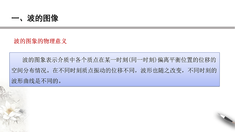 高中人教物理选择性必修一3.2 波的描述（课件）新教材同步备课第6页
