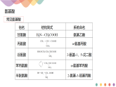 高中化学选择性必修三 4.2.1 氨基酸课件下学期(共13张)