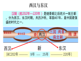 2022-2023学年高中历史统编版2019必修中外历史纲要上册第4课 西汉与东汉——统一多民族封建国家的巩固 课件（44张）