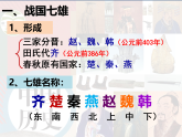 第7课 战国时期的社会变化 课件