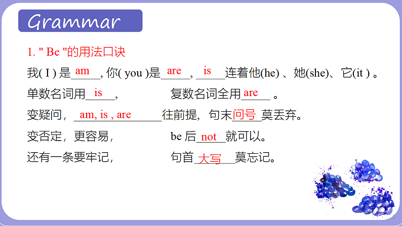 人教版英语七年级上册：Unit1 My name is Gina.SectionA (Grammar-3d)课件第4页