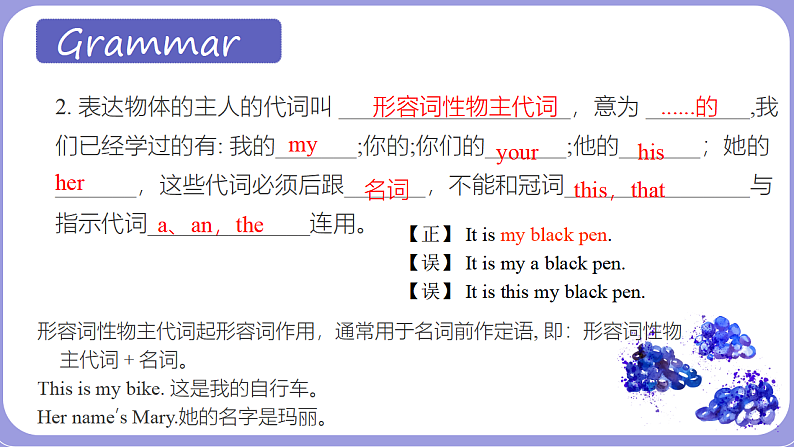 人教版英语七年级上册：Unit1 My name is Gina.SectionA (Grammar-3d)课件第6页