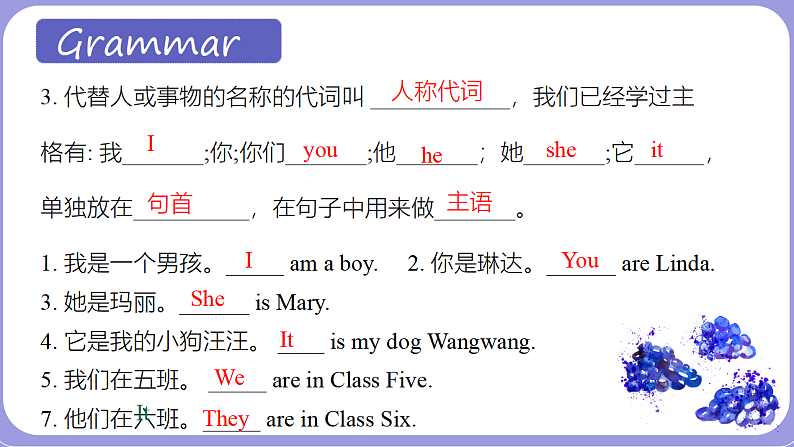 人教版英语七年级上册：Unit1 My name is Gina.SectionA (Grammar-3d)课件第8页