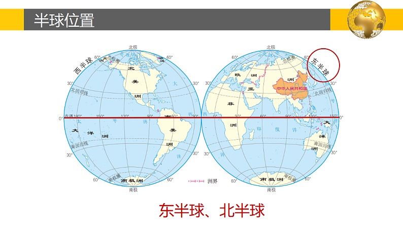 1.1疆域课件2022-2023学年人教版地理八年级上册第4页